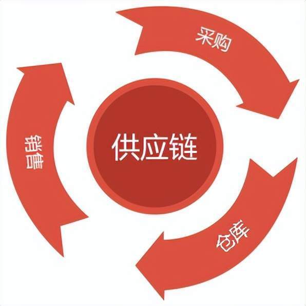 设备点检不及时防范措施